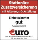 Die Krankenhauszusatzversicherung (DKV) ist "sehr gut" bewertet vom Magazin Euro.